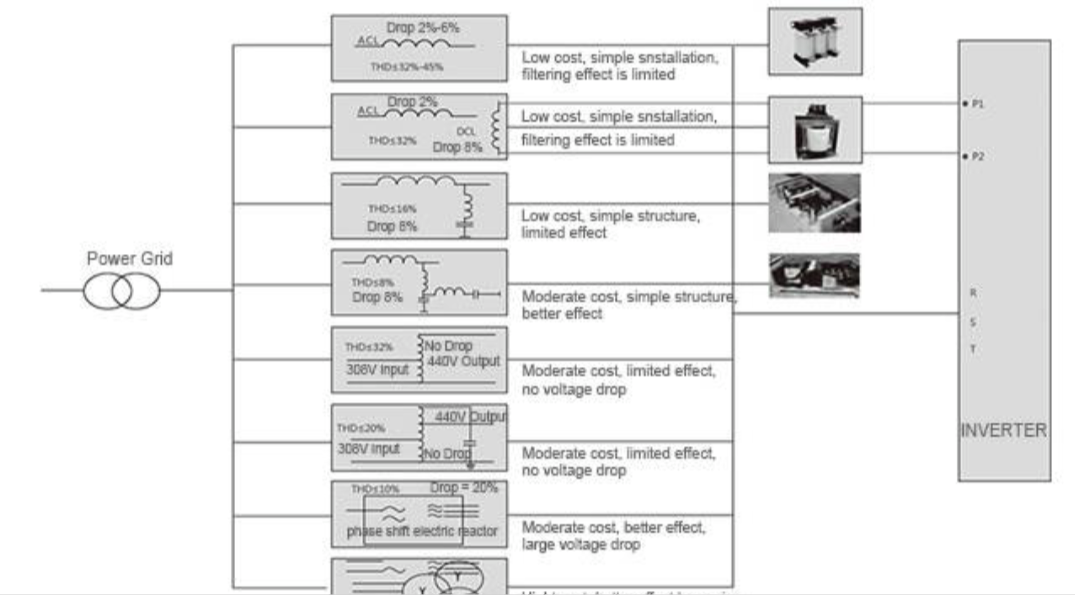 ac input2 ac input2